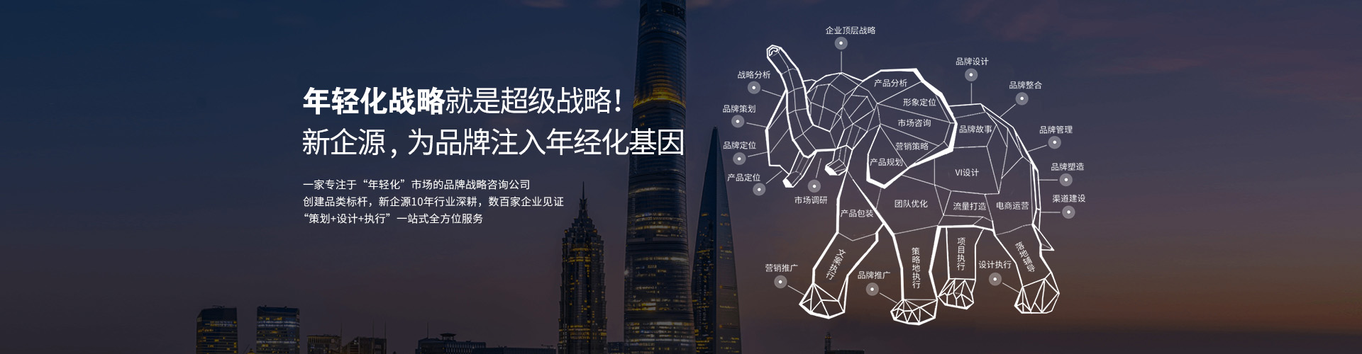 威海新企源广告有限公司专业广告制作,门头灯箱,彩色印刷,广告策划公司